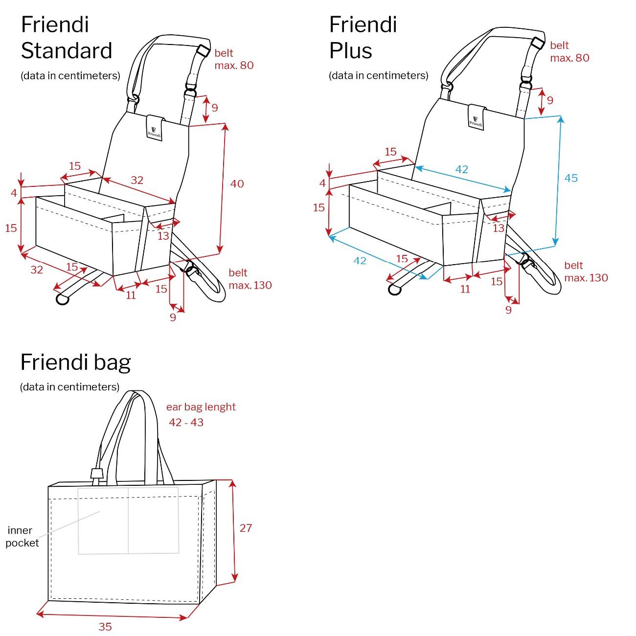 Dimensions